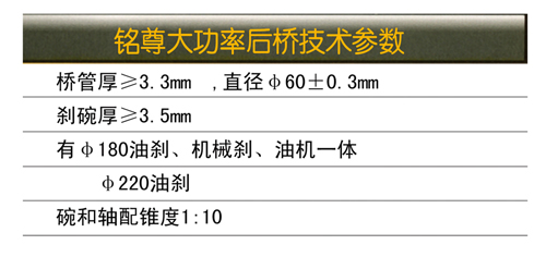 大后橋01參數